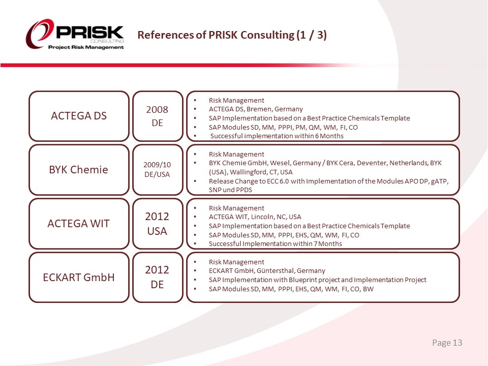 References of PRISK Consulting (1 / 3)