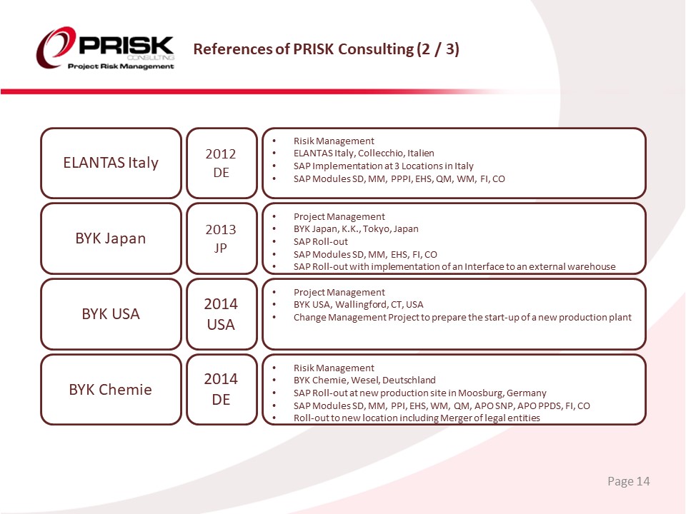 References of PRISK Consulting (2 / 3)