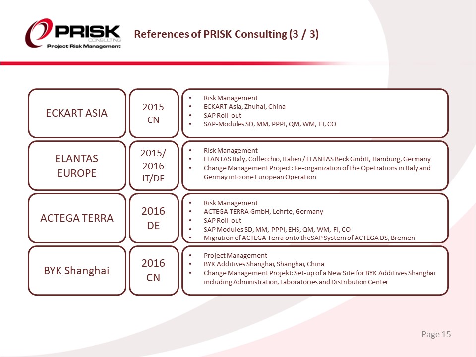 References of PRISK Consulting (3 / 3)