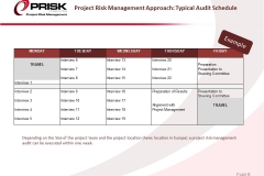 Project Risk Management Approach: Typical Audit Schedule